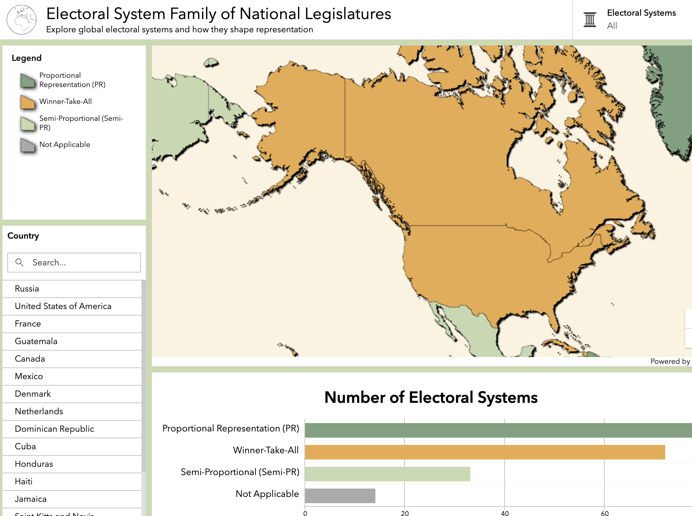 Electoral Systems Global Dashboard